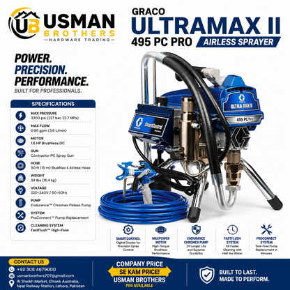 Airless Spray Paint Machine – Ultra Max 495 Heavy Duty High Pressure Sprayer.